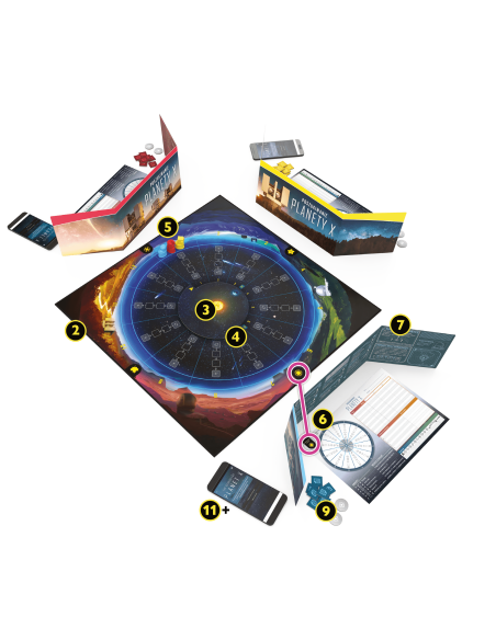 Poszukiwanie Planety X