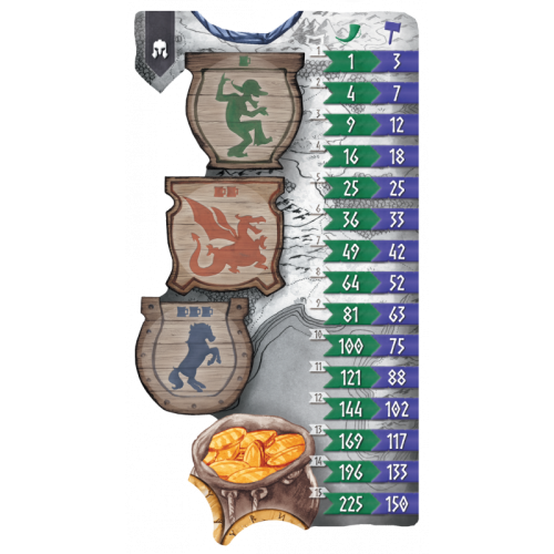 Nidavellir: Thingvellir