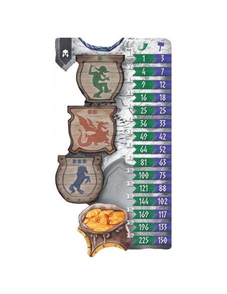 Nidavellir: Thingvellir