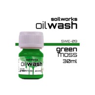 Scale 75: Soilworks - Oil...