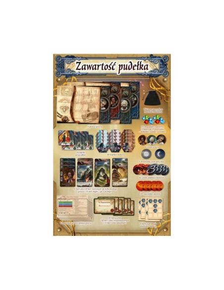 Cthulhu: Call of Madness (edycja polska Kickstarter)