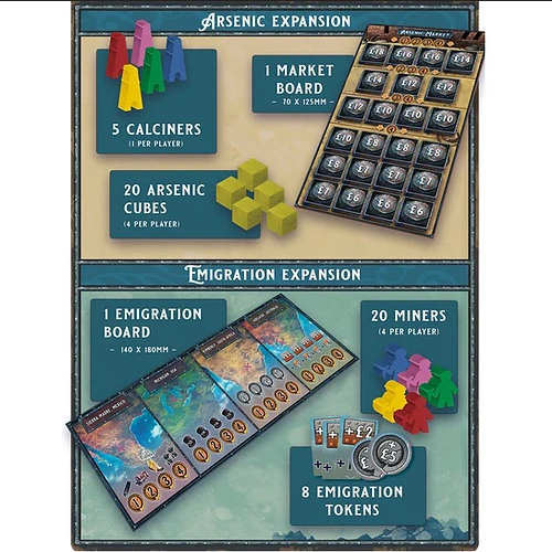 Tinners' Trail: Deluxe Add Ons
