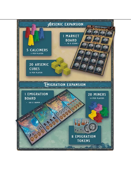 Tinners' Trail: Deluxe Add Ons
