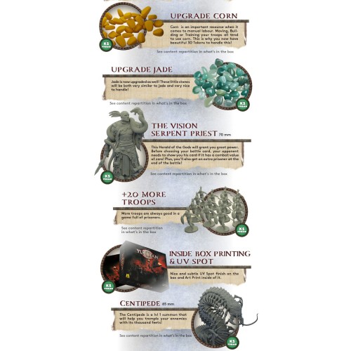 Yucatan - (edycja Kickstarter ALL IN) Yucatan - (edycja Kickstarter ALL IN)