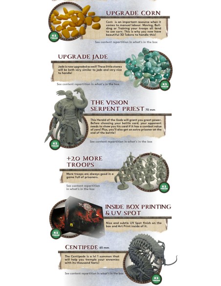 Yucatan - (edycja Kickstarter ALL IN)