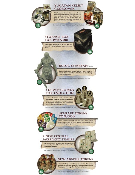 Yucatan - (edycja Kickstarter ALL IN)