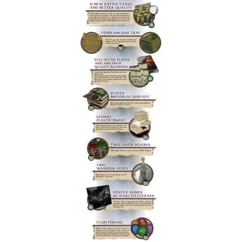 Yucatan - (edycja Kickstarter ALL IN) Yucatan - (edycja Kickstarter ALL IN)