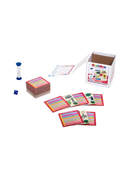 BrainBox - Polska (druga edycja)