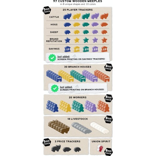 Union Stockyards Kickstarter Edition