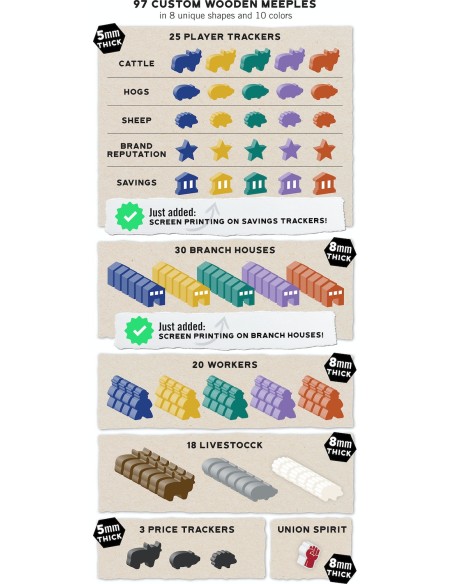 Union Stockyards Kickstarter Edition