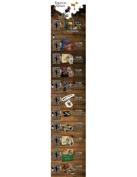 The Stuff of Legend KS Boogeyman edition