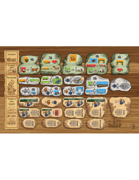 Uczta dla Odyna: Norwegowie