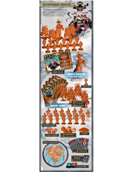 Anunnaki: Dawn of the Gods ( edycja Ks Big Box )