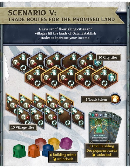 Anunnaki: Dawn of the Gods ( edycja Ks Big Box )