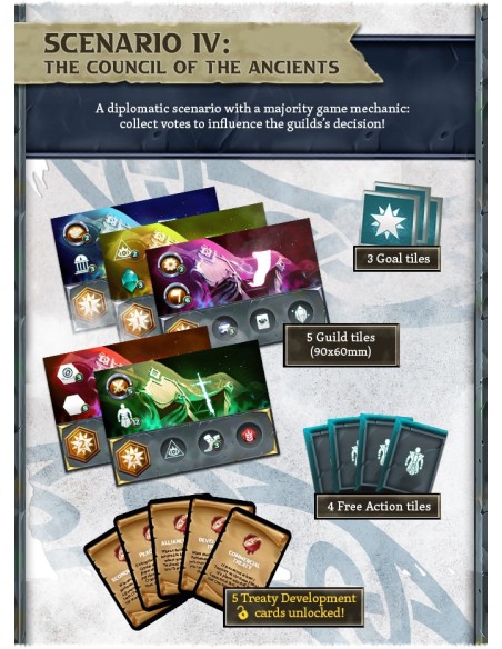 Anunnaki: Dawn of the Gods ( edycja Ks Big Box )