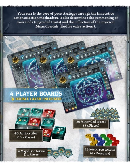 Anunnaki: Dawn of the Gods ( edycja Ks Big Box )