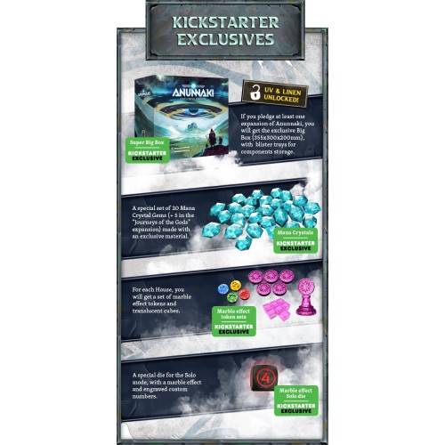 Anunnaki: Dawn of the Gods ( edycja...