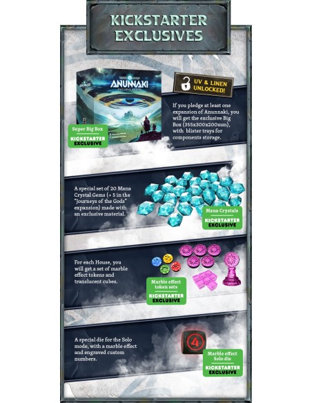 Anunnaki: Dawn of the Gods ( edycja Ks Big Box )