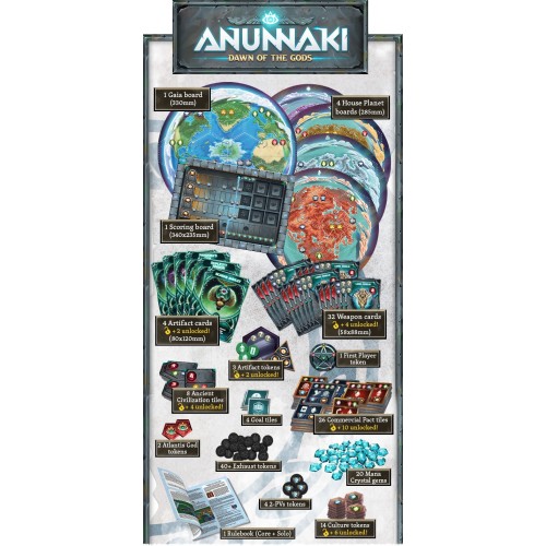 Anunnaki: Dawn of the Gods ( edycja...