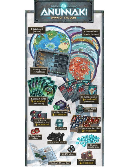 Anunnaki: Dawn of the Gods ( edycja Ks Big Box )