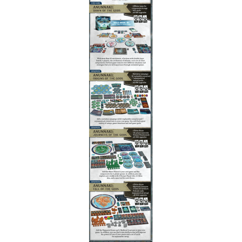Anunnaki: Dawn of the Gods ( edycja...