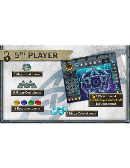 Anunnaki: Dawn of the Gods ( edycja Ks Big Box )