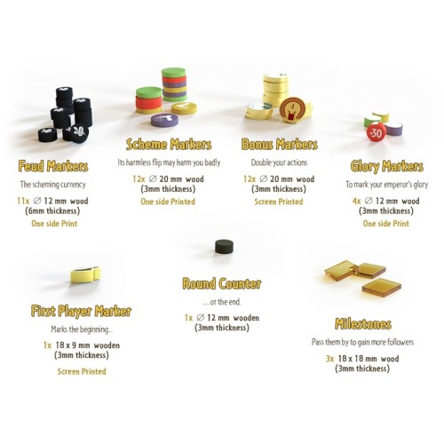 Age of Rome  (edycja Kickstarter...