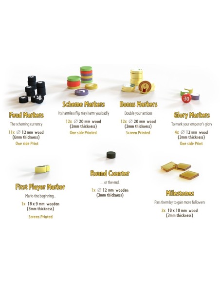 Age of Rome  (edycja Kickstarter Emperor all in pledge)