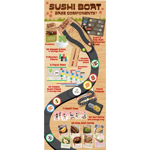 Sushi Boat  (edycja Kickstarter)
