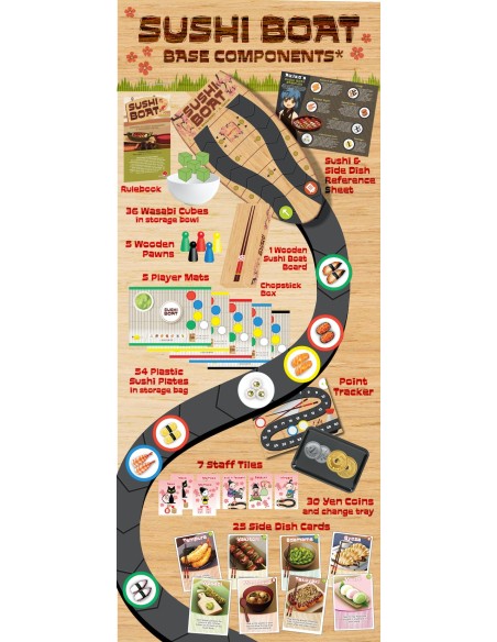 Sushi Boat  (edycja Kickstarter)