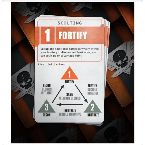 Kill Team: Critical Ops - Tac Ops &... Kill Team: Critical Ops - Tac Ops &...