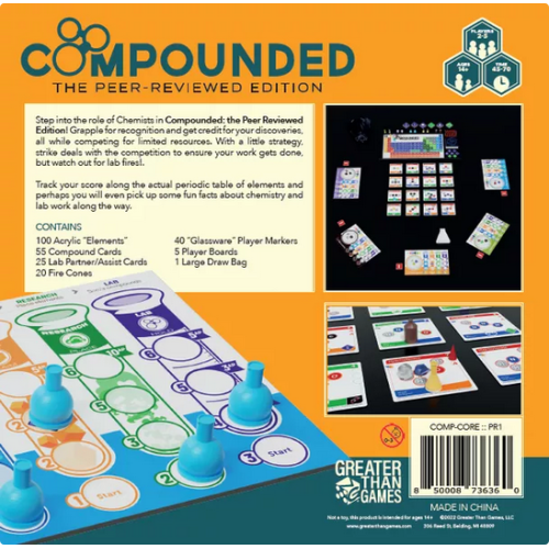 Compounded: The Peer-Reviewed Edition