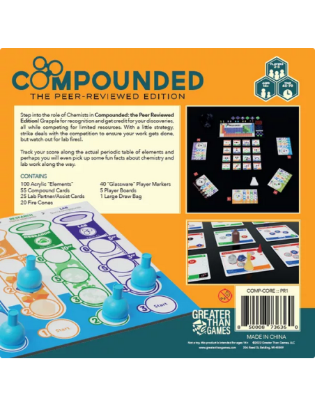 Compounded: The Peer-Reviewed Edition