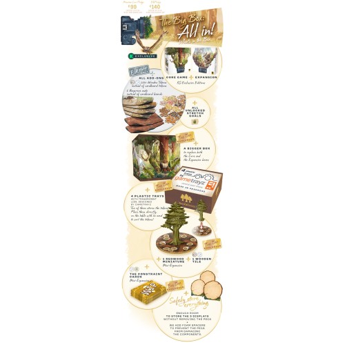 Redwood (edycja Kickstarter Elk Pledge)