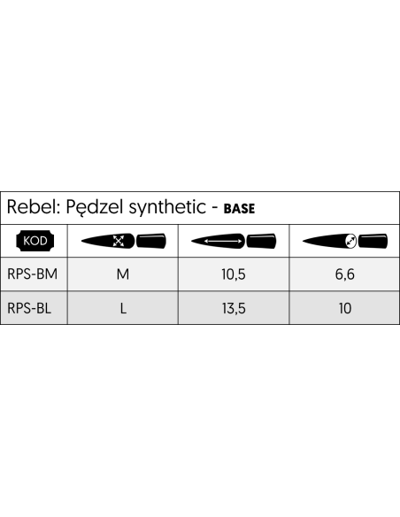 Rebel: Pędzel syntetyczny - Base - L