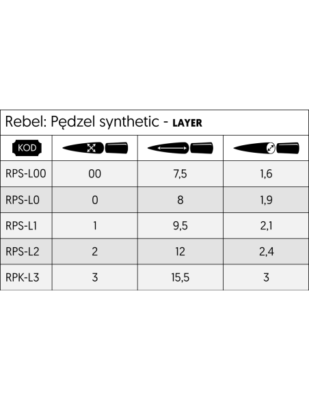 Rebel: Pędzel syntetyczny - Layer - 1