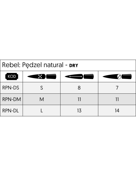Rebel: Pędzel naturalny - Dry - M