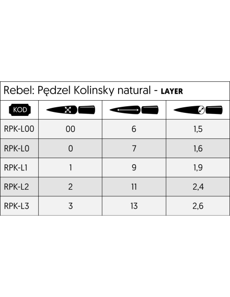 Rebel: Pędzel naturalny Kolinsky - Layer - 1