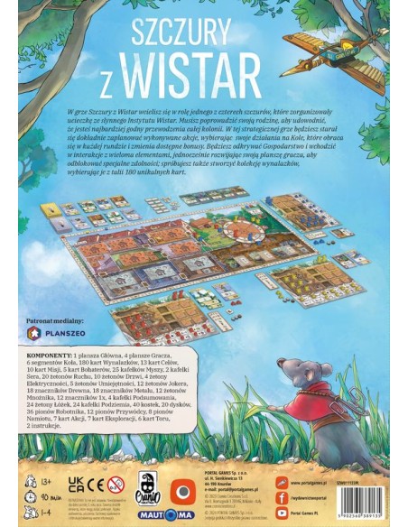 Szczury z Wistar