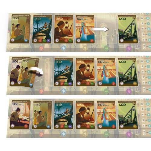 Trekking przez historię