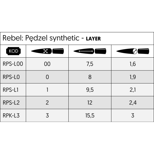 Rebel: Pędzel syntetyczny - Layer - 00 Rebel: Pędzel syntetyczny - Layer - 00