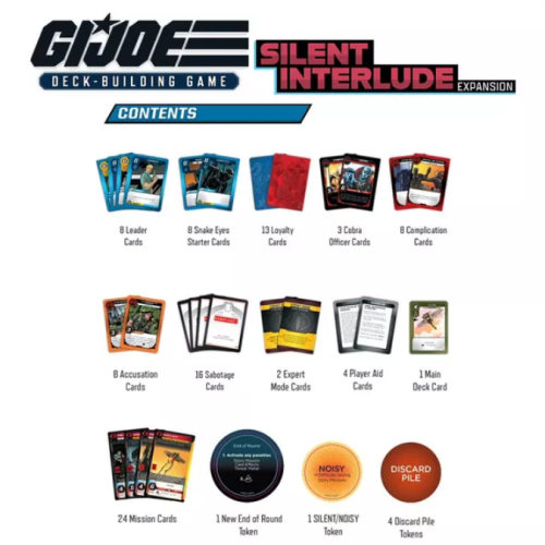 G.I. Joe DBG Silent Interlude