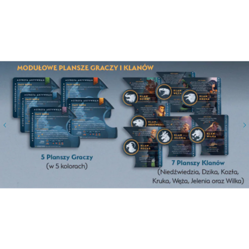 Northgard: Niezbadane ziemie - Wodzowie