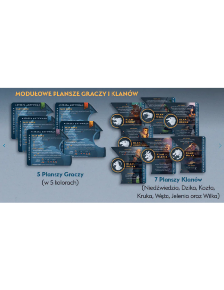 Northgard: Niezbadane ziemie - Wodzowie