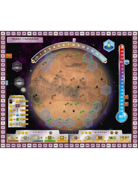 Terraformacja Marsa: Utopia i Cimmeria