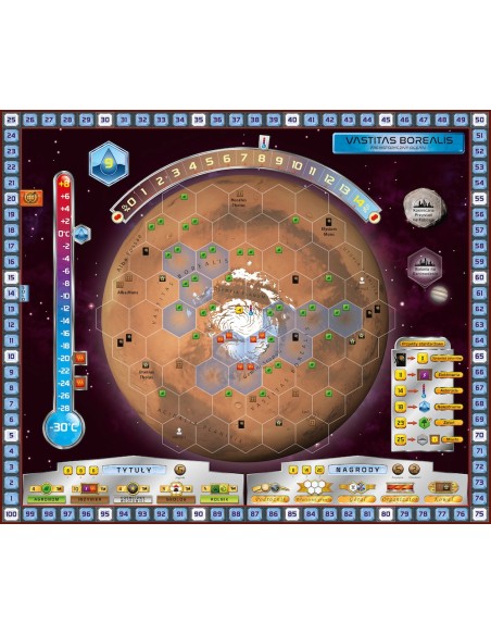 Terraformacja Marsa: Amazonis i Vastitas