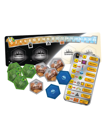 Terraformacja Marsa: Amazonis i Vastitas