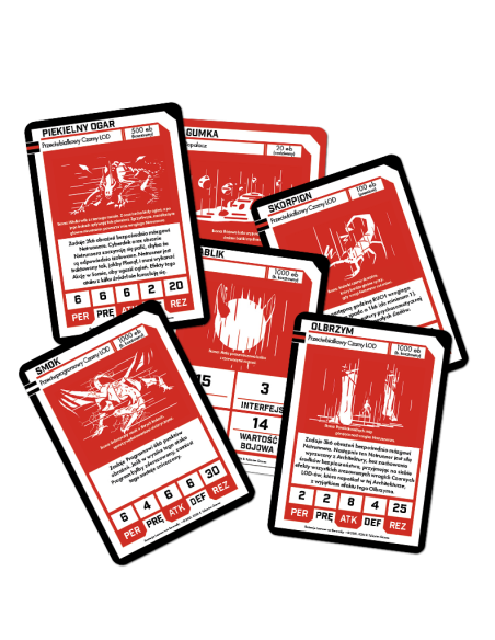 Cyberpunk RED: Talia Netrunnera