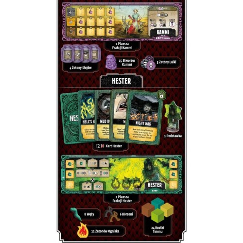 Hrabstwo Harrow + rozszerzenie...