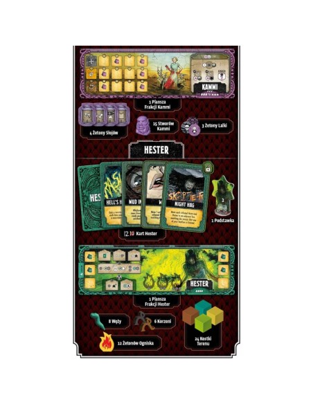 Hrabstwo Harrow + rozszerzenie Poszukiwania Królowej (edycja deluxe)